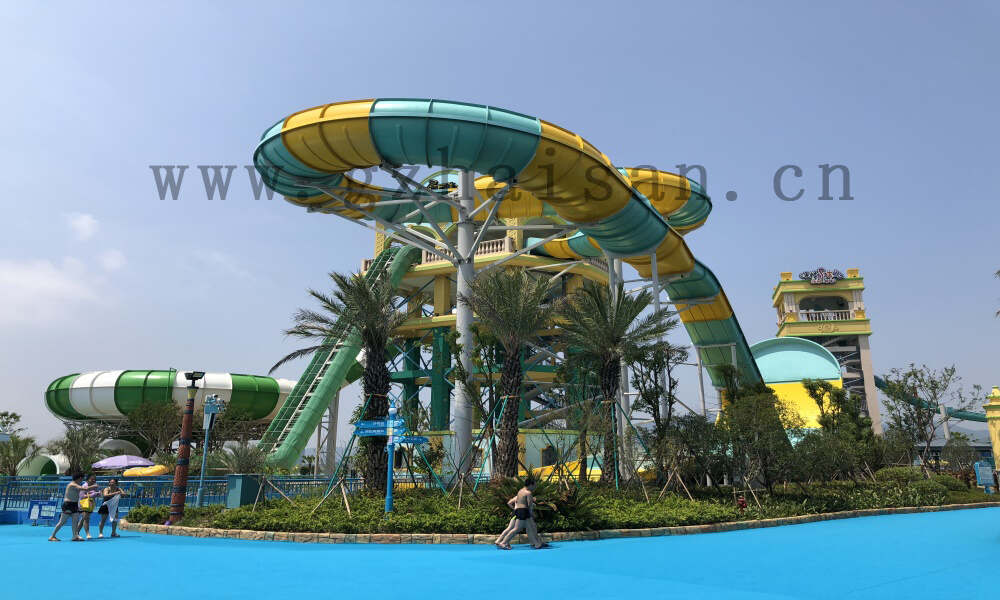 水上乐园投资的员工培训计划是否要考虑服务质量标准？